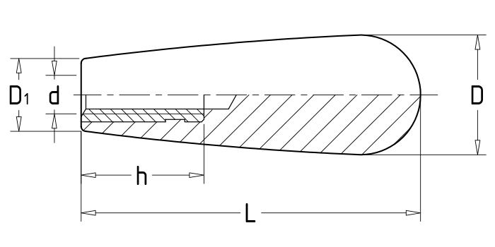 橢圓長(zhǎng)手柄套