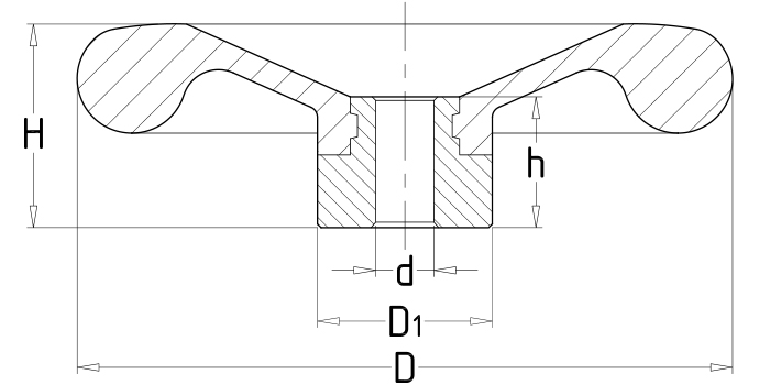 膠印機(jī)手輪