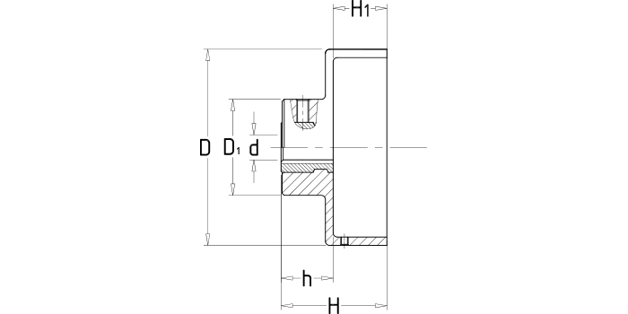 調節(jié)表手輪